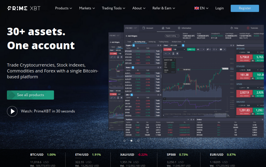 Exploring the Potential of PrimeXBT Coins Exploring the Potential of PrimeXBT Coins